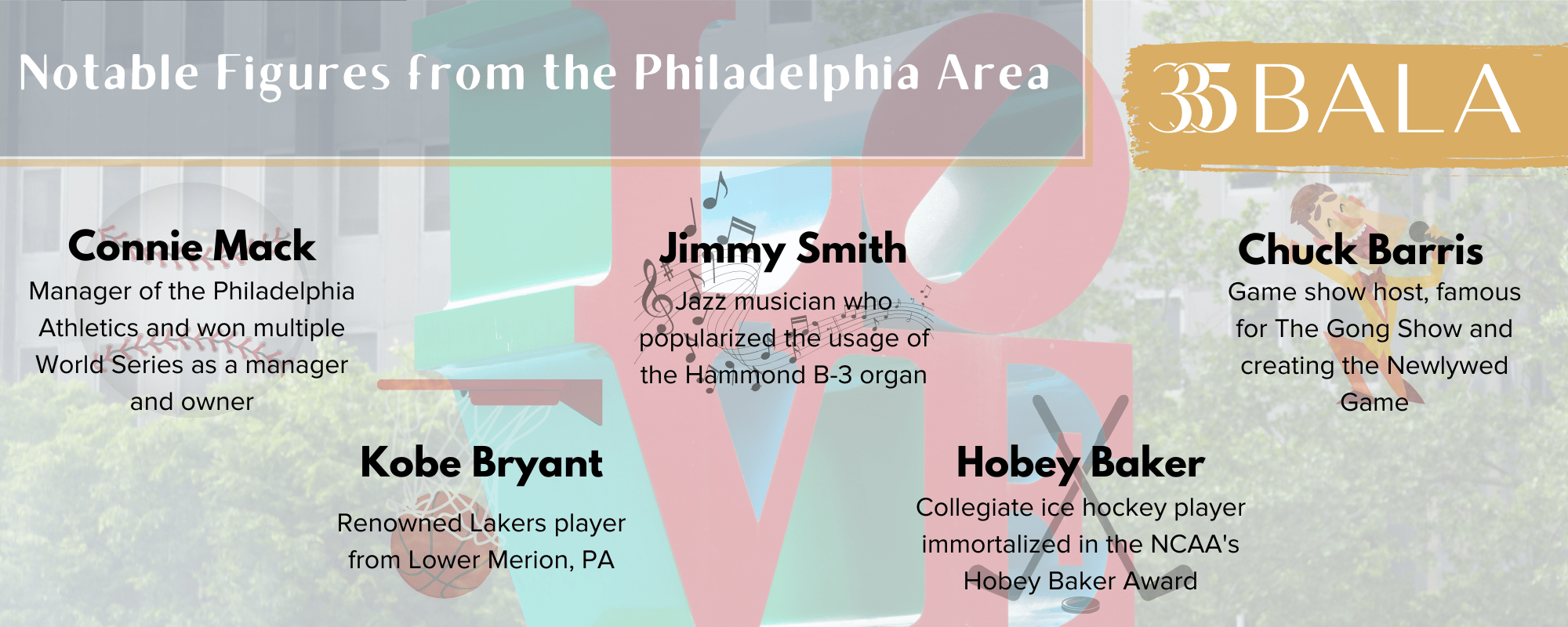 Local Legends: Highlighting Notable Figures From the Bala Cynwyd Area Image 1