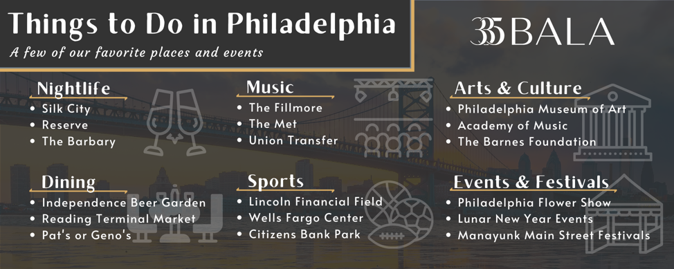 Infographic